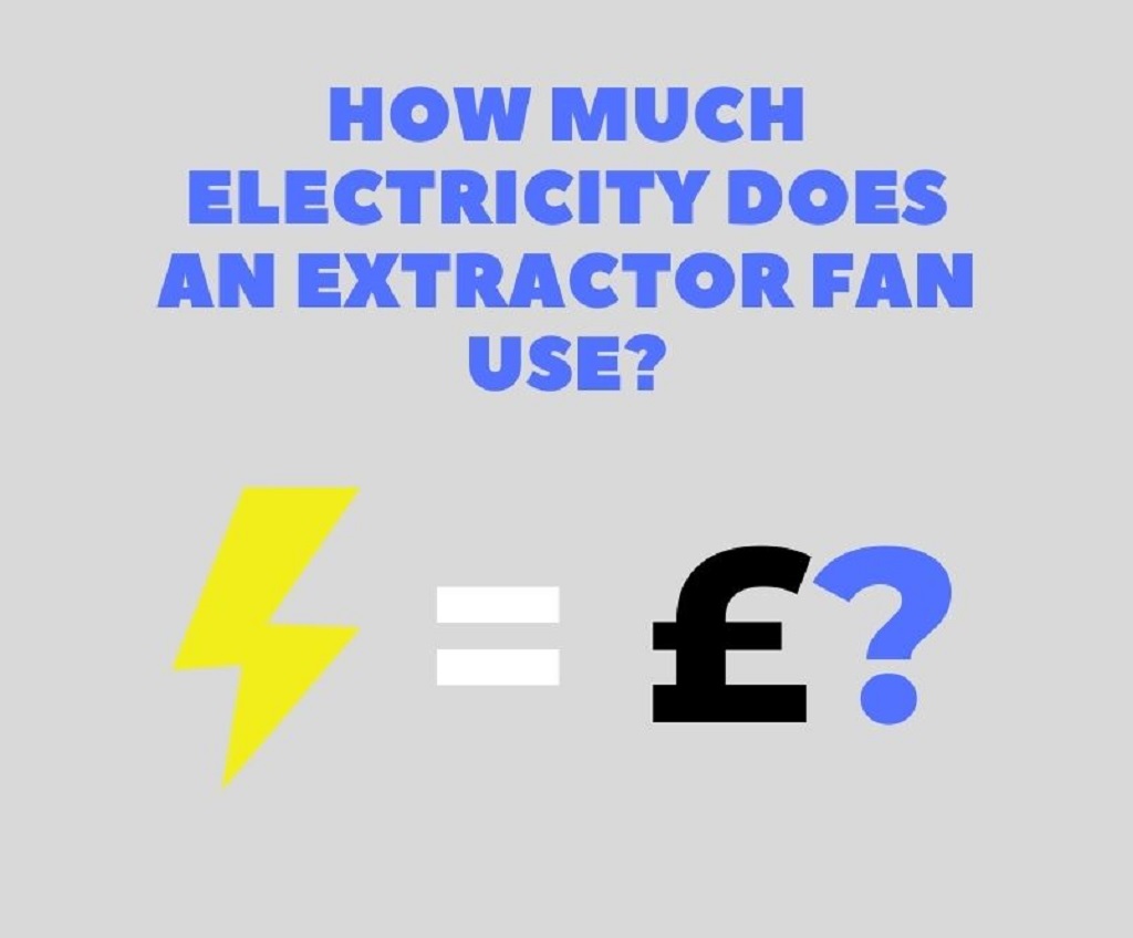 Understanding Kitchen Exhaust Fan Power Consumption